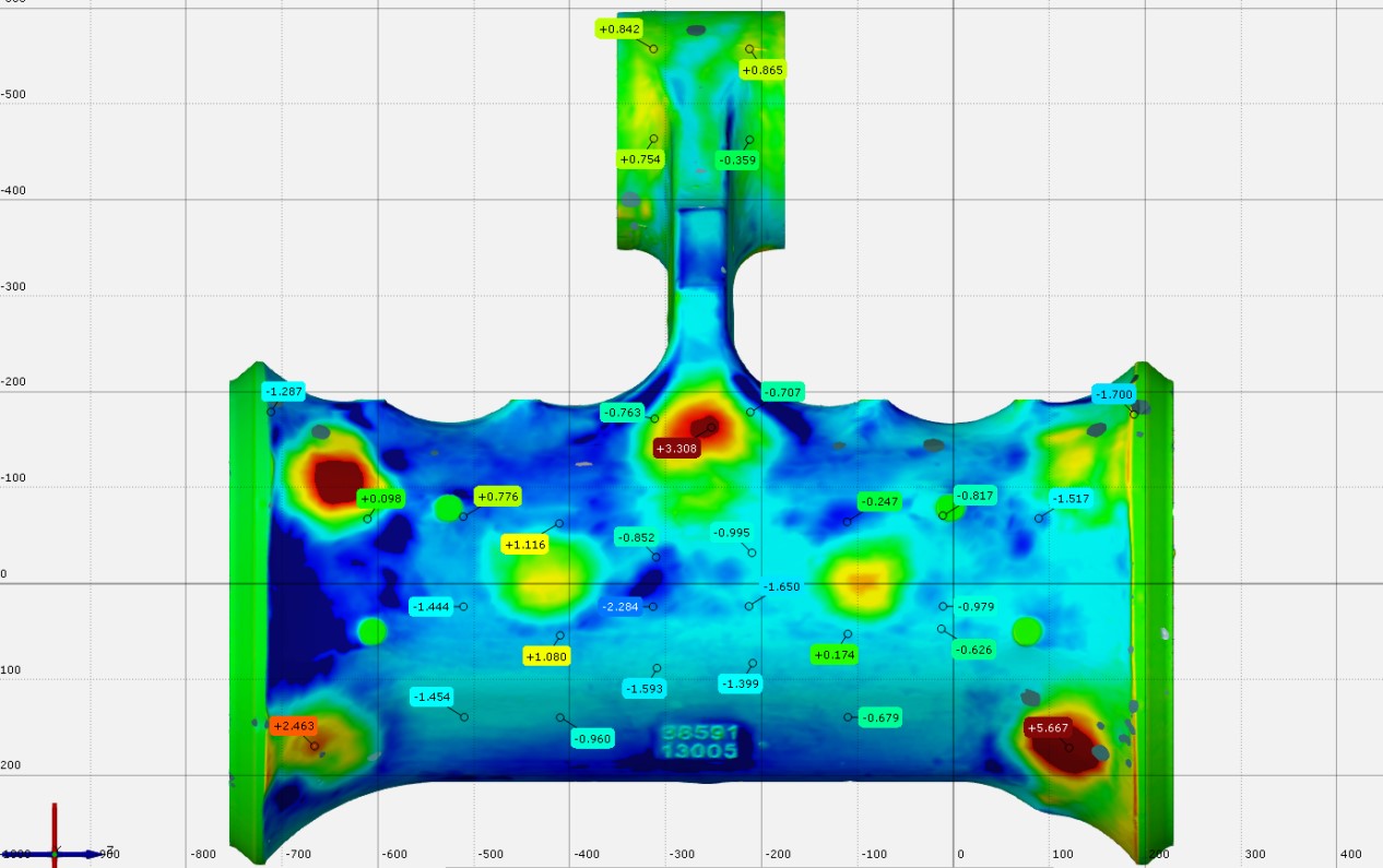 Scanology Inspection